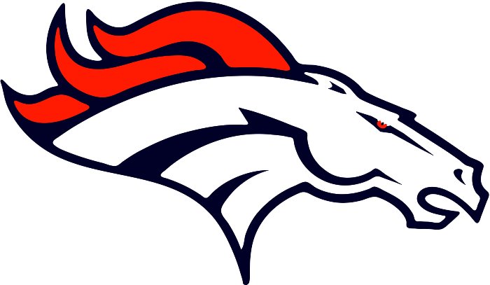 Stencil of Broncos