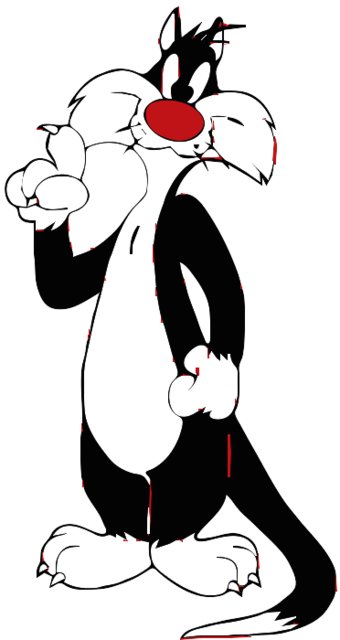 Stencil of Sylvester the Cat